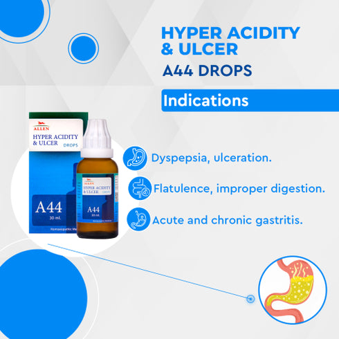 Allen A44 Hyper Acidity & Ulcer Drop